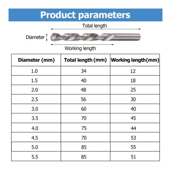 25-teiliges Bohrerset Universalbohrer für Metall Stahl Eisen und mehr - Holzspiralbohrer für Weich- und Hartholz in praktischer Metallkassette