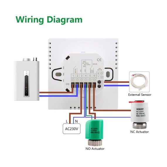 Programmierbarer Wengart Thermostat WG905 – Präzise Temperaturregelung und Luftfeuchtigkeitsanzeige für Heizsysteme (Weiß