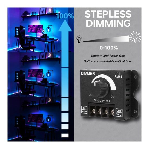 12V-24V 30A LED-Dimmer für einfarbige LED-Streifen - PWM Regler für Schwarz Knopfsteuerung & Helligkeit | Band-Beleuchtung bis zu 144W