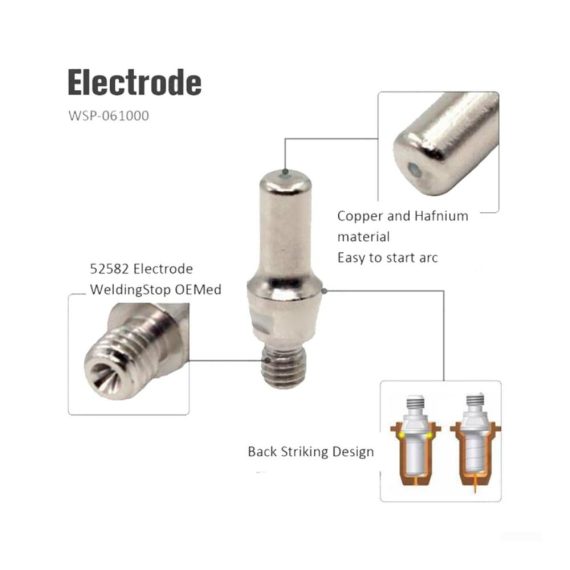 Plasmaschneider 45-teiliges Verbrauchsmaterial Kit - Elektroden und Spitzen 11 mm für PT 60 IPT 60 Fackel - Zuverlässige Qualität mit strenger Qualitätskontrolle