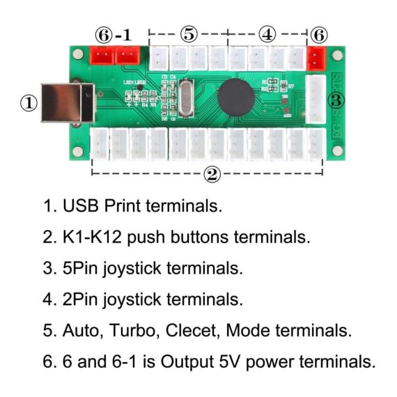 1-Spieler USB Arcade Controller Kit mit LED-Tasten für Mame Raspberry Pi PC-Spiele - Druckschalter 8-Wege-Stick DIY Joystick Teile (Weiß