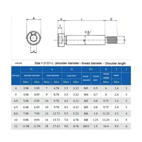 Edelstahl Strukturschrauben Set – Sechskant Innensechskant Schulterbolzen M2-M10 304 A2 1/10 Stück hexagon socket Kappe Kopf ideale Welle für präzise Montage (4 mm 10 Stück