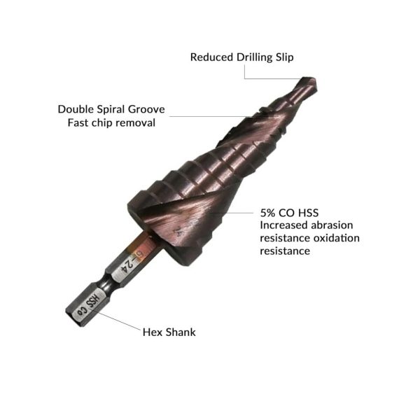 HSS Stufenbohrer 6-24 mm mit 13 Stufen – Kegelbohrer für DIY in Holz Metall Edelstahl – Konusbohrer & Lochbohrer für präzises Schneiden – Metallbohrer ideal für Aluminium Kupfer – Schälbohrer Schneidwerkzeug