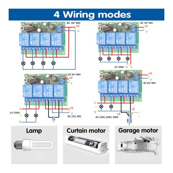 Garagentor-Zubehör 4-Kanal Funk-Fernbedienungsschalter Set mit 2 Sendern - DC 12V 24V 433Mhz Relais-Empfänger für Licht Motor Markise (10A DC 6-30V