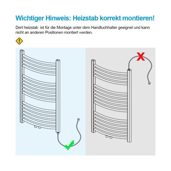 Edelstahl Elektro Heizstab 300W für Badheizkörper - Weißes Heizelement mit Stecker für effiziente Elektroheizungen und Handtuchtrockner