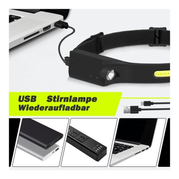 2 Superhelle Stirnlampen mit 5 Modi wiederaufladbar und wasserdicht – Perfekte Kopflampe für Outdoor-Aktivitäten