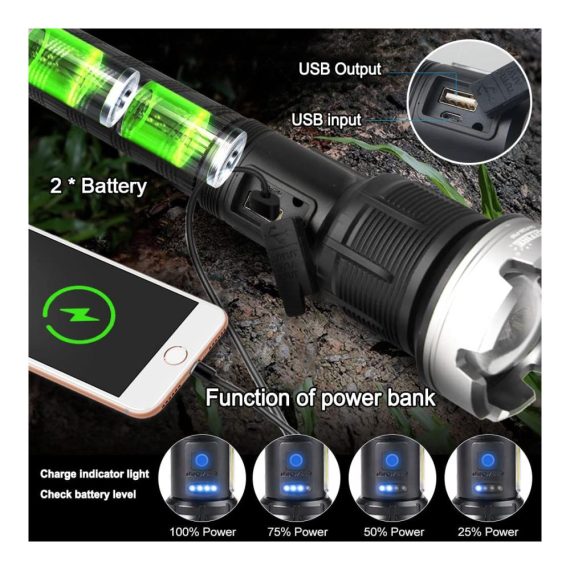 10000 Lumen VASTFIRE LED Taschenlampe mit einstellbarem Fokus und USB-Wiederaufladung - Ideal für Camping Jagd und Rettungseinsätze in der Natur