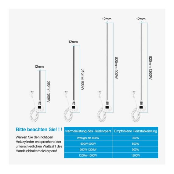 Heizkörper Heizstab - Elektronischer Temperaturregler Thermostat Timing-Funktion - Weiß 900 Watt