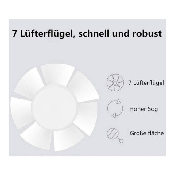 Badlüfter Duisrech 100mm Abluftventilator - Leiser Wandventilator mit Ruckstauklappe für Badezimmer Küche Bad Loftfenster und Keller - Effiziente Belüftung in Weiß