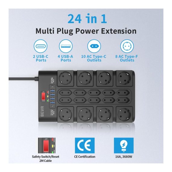 18-fach Mehrfachsteckdosenleiste mit USB-A und USB-C Überspannungsschutz Wandmontage 2m Kabel – ideal für Büro und Zuhause