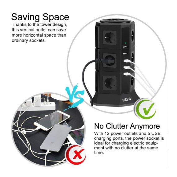 12-fach Steckdosenleiste mit 5 USB-Anschlüssen Überspannungs- und Kurzschlussschutz – Steckdosenturm mit 2 Schaltern 2m Kabel 2500W/10A – Multi Steckdosenleiste für Mehrfachstecker