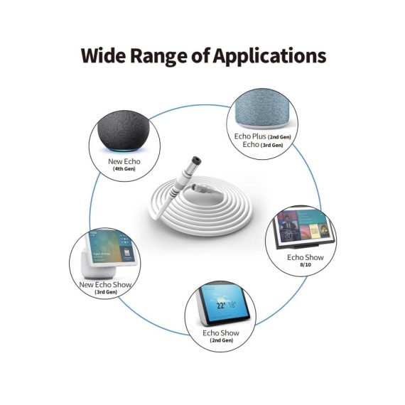 5M DC Verlängerungskabel für Echo Show 8/10/15 Echo (3./4. Gen) Echo Plus (2. Gen) - TONTON We | Praktisches Verlängerungskabel für Echo-Geräte