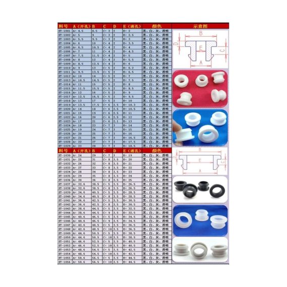 Gummi Schutzkappen Set Schwarze Snap-on-Lochstopfen Drahtkabel-Verdrahtungsbuchsen O-Ringe Dichtungen - 2–30 mm - 4 Stück A16mm (E 12mm