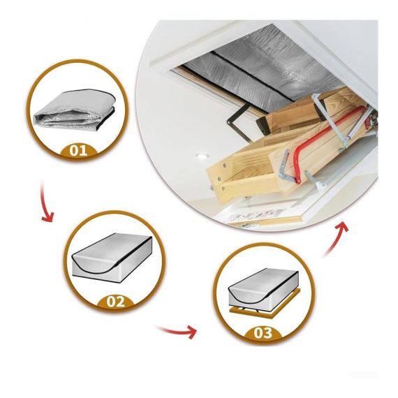 Dachboden Isolierungs-Set | Fensterdichtungsskits | Dachbodentür Isolierung | Feuerfest | Dachzelt Zubehör | Leiter Abdeckung | Isolierabdeckung für Dachbodentreppen | Effektive Wärmedämmung | 635 x 1372 x 279 cm