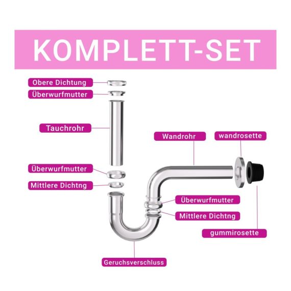 Universal Edelstahl-Siphon für Waschbecken mit langem Tauchrohr - Genormtes 1 1/4 Zoll Abflussrohr rostfrei inklusive Gummimanschette