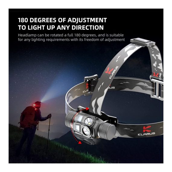 Klarus HL1 1200 Lumen LED Stirnlampe - Wiederaufladbare Kopflampe mit 7 Modi 100 Stunden Laufzeit IPX6 Wasserdicht für Laufen Camping Wandern Jagen - Hochleistungs-LED Stirnlampe mit langer Laufzeit