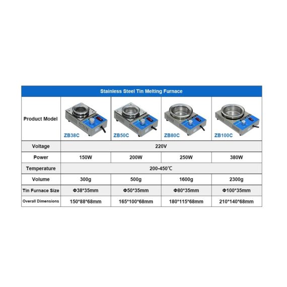 Löttiegel 200W Professioneller Bleifreier Lötkolben mit 50MM Titan-Schmelztiegel 500G Kapazität einstellbare Temperatur 200-450°C inkl. Extra Lötpaste und Schaber