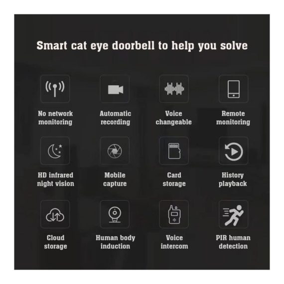Intelligente WiFi-Türspion-Klingel mit 1080P Kamera 120° Sicht 43-Zoll-LCD Tuya Smart - Innovative Türklingel für maximale Sicherheit