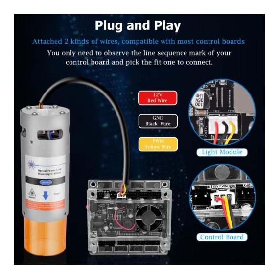 Gravierwerkzeug Upgrade 10W Modul - Hochleistungs CNC Graviermaschinenzubehör für DIY 3018 Modelle inkl. Pro und Pro Max - 2500mW optische Leistung kompakter Lichtfleck Festfokus-Gravierwerkzeugsatz von TwoWin