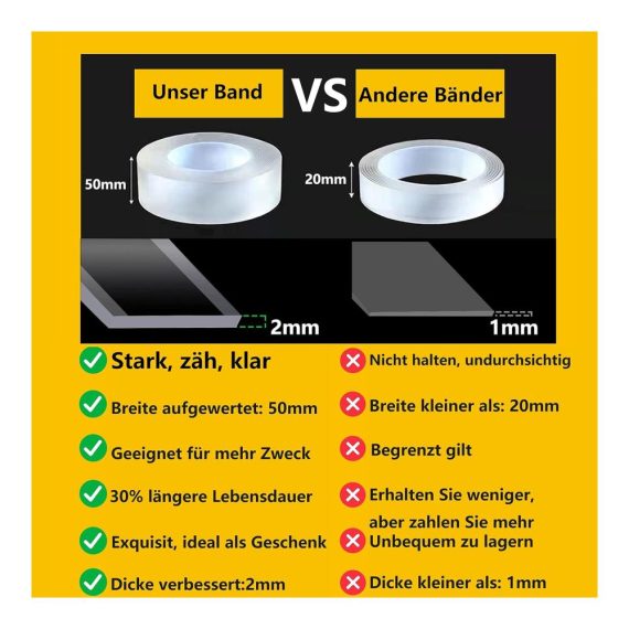 Doppelseitige Klebebänder Nano Transparent 5m - Extra Starkes Doppelklebeband 5cm x 0.2cm für Foto Wand Küche Zuhause Auto - Indoor und Outdoor Klebeband