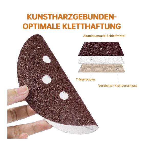 125mm Klett Schleifscheiben Set | 100St. Schleifpapier Klett für Exzenterschleifer | 8-Loch Design | Inkl. Körnungen P40-P400