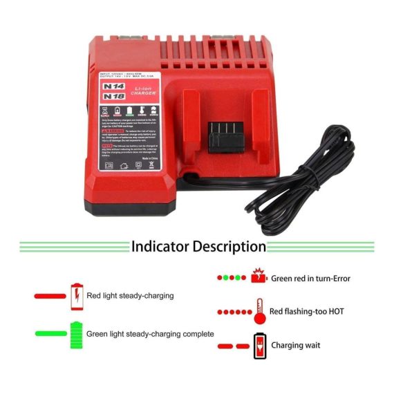 Milwaukee Ersatzladegerät für M12/M18 Li-Ion Akkus - Schnellladegerät mit EU-Stecker