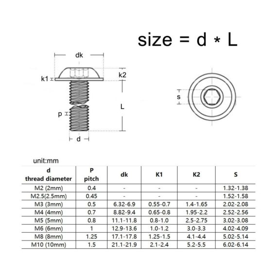 Zylinderschrauben M4 M5 aus hochwertigem 304-Edelstahl mit Sechskant Innensechskant Rundknopf Flanschkopf Unterlegscheibe und Dichtung – Inbusschraube Bolzen-Set Cheerfully (35mm 10 Stück M5