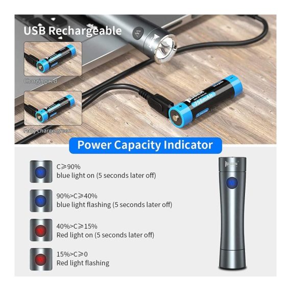 700 Lumen USB Aufladbare Mini LED Taschenlampe | Vielseitige Handlampe für Kinder Angeln Camping | Wasserdicht 6 Licht Modi | Tragbar & Extrem Hell