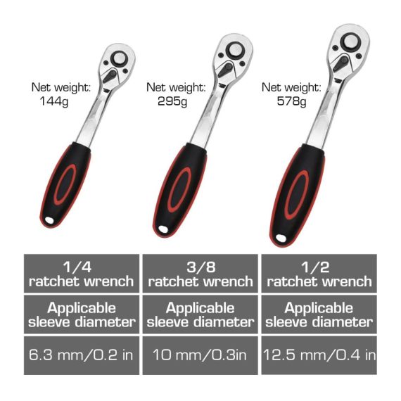 HWTONG 3-teiliges Ratschenschlüssel-Set mit 72-Zahn Umschaltknarren - 1/4 zoll 3/8 zoll und 1/2 zoll Antrieb Ergonomischer Griff für optimale Handhabung