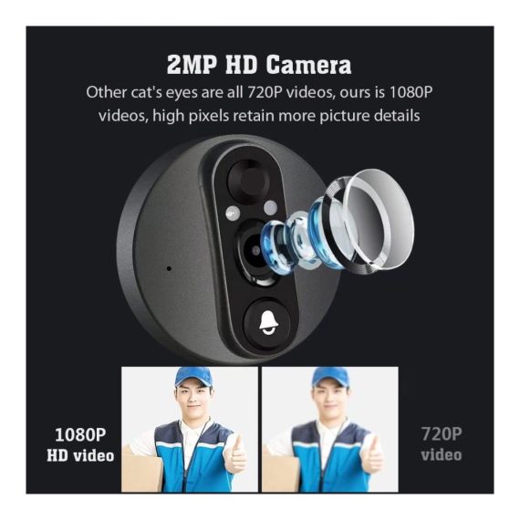 Intelligente WiFi-Türspion-Klingel mit 1080P Kamera 120° Sicht 43-Zoll-LCD Tuya Smart - Innovative Türklingel für maximale Sicherheit