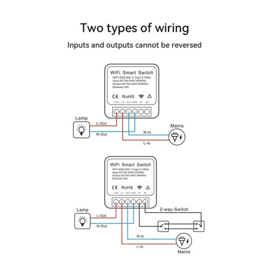 4er Set Smart & Ferngesteuerte Stecker DIY Relaismodule für die perfekte Smart Home Automatisierung mit Ewelink Alexa Google Home & Apple Home Kompatibilität - Inklusive Smart Lichtschalter und Matter Mini Smart Schalter