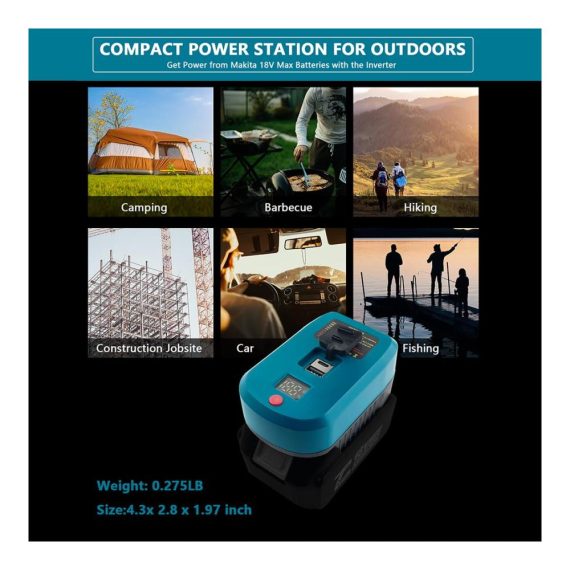 RATSTONE TPDL 65W USB C PD Ladegerät für Makita 18V Akkus – BL1850 und BL1820 Kompatibilität – Schnellladegerät mit USB-A und Typ-C Anschlüssen inklusive Staubschutzhülle