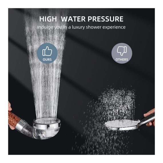 Cobbe Handbrausen-Set Hochdruck Wassersparend mit Schlauch und Filterfiltration – 3 Einstellungen für trockene Haut & Haare