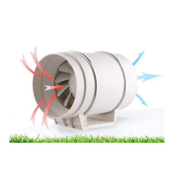 Badlüfter Abluftventilator mit Kugellager leistungsstarkes Rohrlüfter Gebläse für Bad WC Küche - 100mm/150mm Vents Rohrventilator ideal für Gewächshaus Zelt Garage - Effizientes 35W HF-100P Lüftungssystem