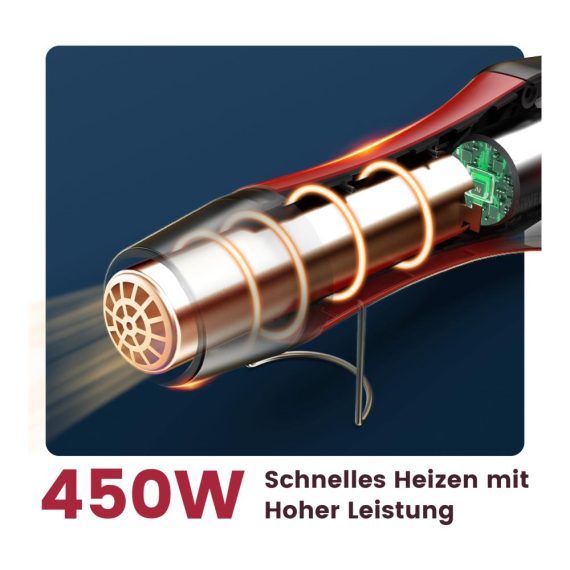 Heißluftpistole KAIWEETS 450W - Mini Heißluftföhn mit Edelstahldüse 2 Temperatureinstellungen Überlastungsschutz - Ideal für DIY Schrumpffolie Prägen