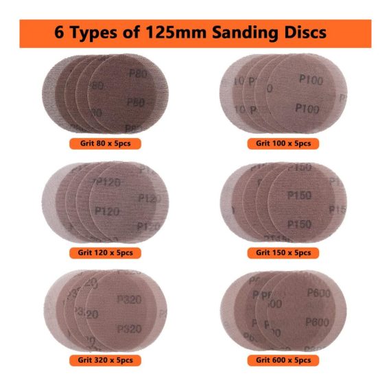 30er Pack Ø 125mm Klett Schleifgitter - Korn 80/100/120/150/320/600 - Trockenbauschleifer Schleifscheiben für Deckenschleifer