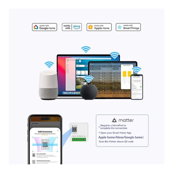 4er Set Smart & Ferngesteuerte Stecker DIY Relaismodule für die perfekte Smart Home Automatisierung mit Ewelink Alexa Google Home & Apple Home Kompatibilität - Inklusive Smart Lichtschalter und Matter Mini Smart Schalter