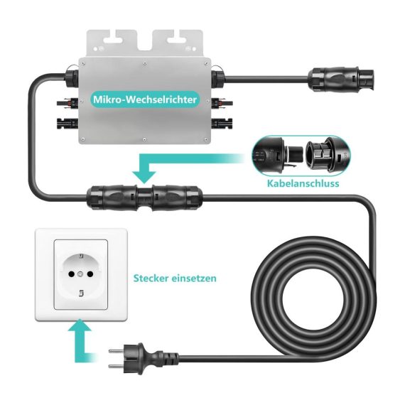 PV-Verlängerungskabel 15mm² 10m mit BC01 Betteri Buchse und Schuko-Stecker (IP44) - Ideal für Balkonkraftwerke und Mikro-Wechselrichter