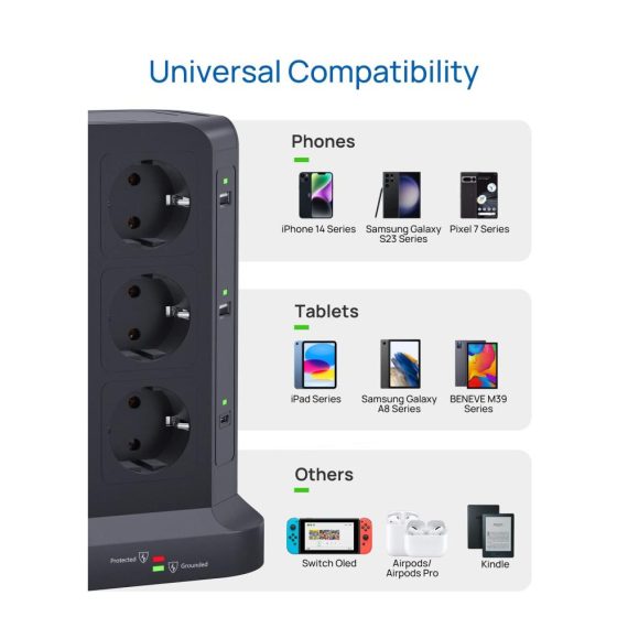 12-fach Steckdosenleiste mit Überspannungsschutz und 20W USB-C Ports - PD3.0 Unterstützung - 4 USB-A - 3680W/16A - Ideal für Zuhause & Büro