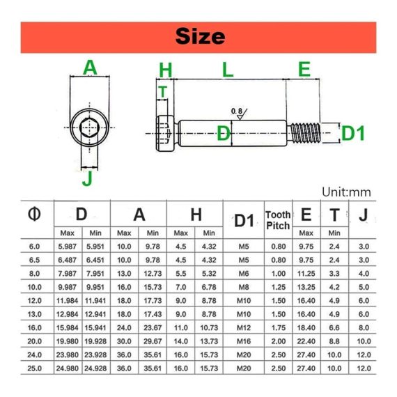 Innensechskant Passschrauben 12.9 Φ 6-25 M5-M20 Länge 8-200 mm (5 Stück) - Hochfeste Schulterbolzen mit M10 Schulterdurchmesser 13 mm