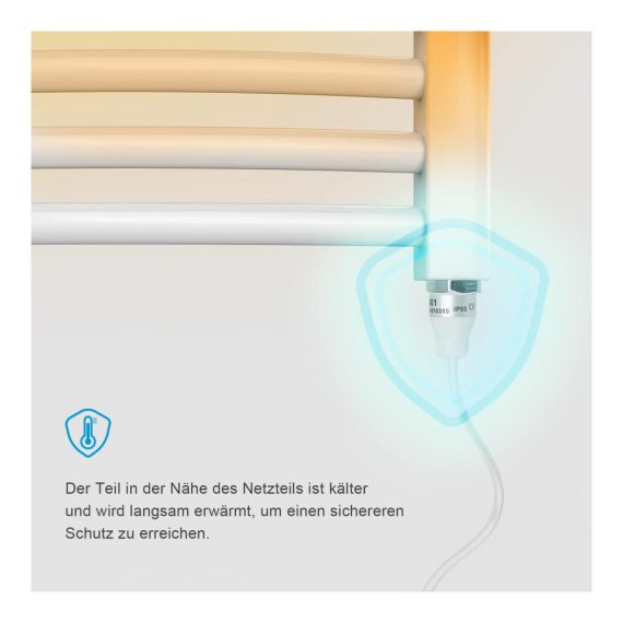 Edelstahl Elektro Heizstab 300W für Badheizkörper - Weißes Heizelement mit Stecker für effiziente Elektroheizungen und Handtuchtrockner