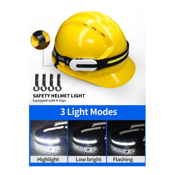 DARKBEAM Stirnlampe LED Joggen – USB C Aufladbar 230° COB Kopflampe Sensor Telefon/Musikanschluss – Wasserdichte Arbeitsleuchte für Helm Camping Reparieren Baustellen