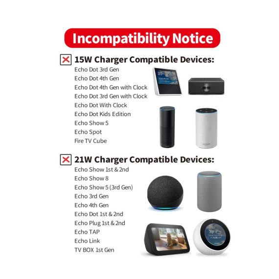 5M DC Verlängerungskabel für Echo Show 8/10/15 Echo (3./4. Gen) Echo Plus (2. Gen) - TONTON We | Praktisches Verlängerungskabel für Echo-Geräte