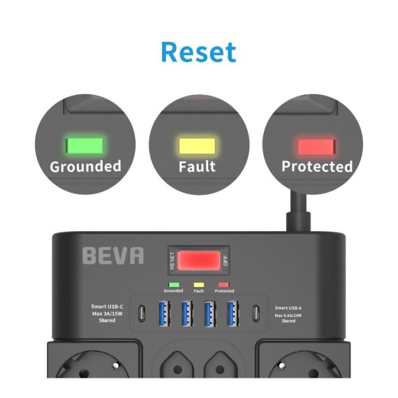 18-fach Mehrfachsteckdosenleiste mit USB-A und USB-C Überspannungsschutz Wandmontage 2m Kabel – ideal für Büro und Zuhause