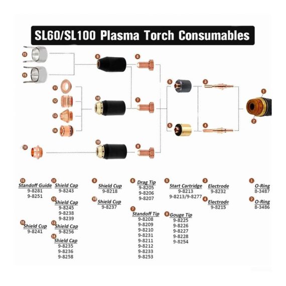 Plasmaschneider-Düsen 9-8212 Hochleistungs-Spitzendüsen-Set (100 A) für Thermal Dynamics SL60/SL100 A120 - 10er Pack