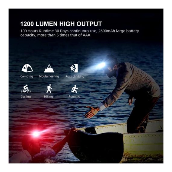 Klarus HL1 1200 Lumen LED Stirnlampe - Wiederaufladbare Kopflampe mit 7 Modi 100 Stunden Laufzeit IPX6 Wasserdicht für Laufen Camping Wandern Jagen - Hochleistungs-LED Stirnlampe mit langer Laufzeit