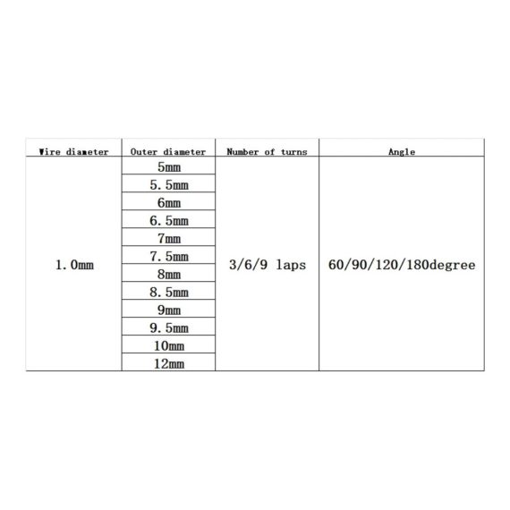 Federstifte Drehfeder Set – 10 Stück Drahtdurchmesser 10 mm Torsionsfeder Sortiment mit V-förmiger Feder Außendurchmesser 5–12 mm Winkel 60° 90° 120° 180° ideal für Haarnadeln und Einbauanwendungen
