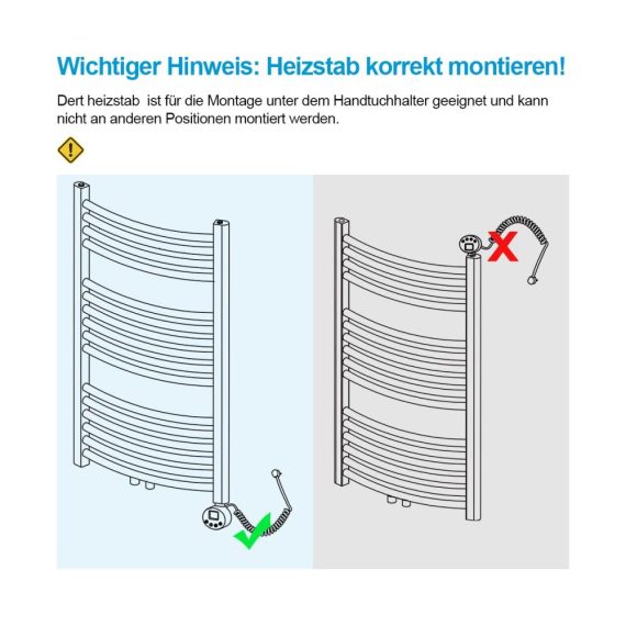 Heizkörper Heizstab - Elektronischer Temperaturregler Thermostat Timing-Funktion - Weiß 900 Watt