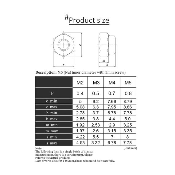 20 Stück M2 Selbstsichernde Sechskantmuttern & Muttern für Maschinenschrauben aus Aluminiumlegierung - Sicherung Stopp & Klemm - Perfekte Sicherungsmuttern