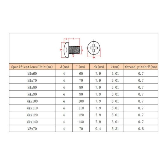 Metrische Maschinenschrauben M4 M5 - Hochwertige Zinklegierung Rundkopf-Kreuzschlitz Ideal für Mechanische Anwendungen und Befestigungen